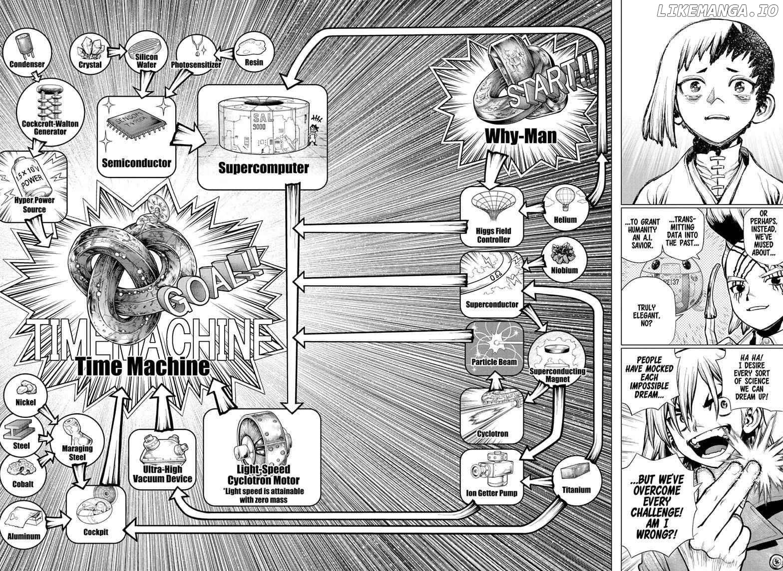 Dr.Stone Chapter 232 image 18